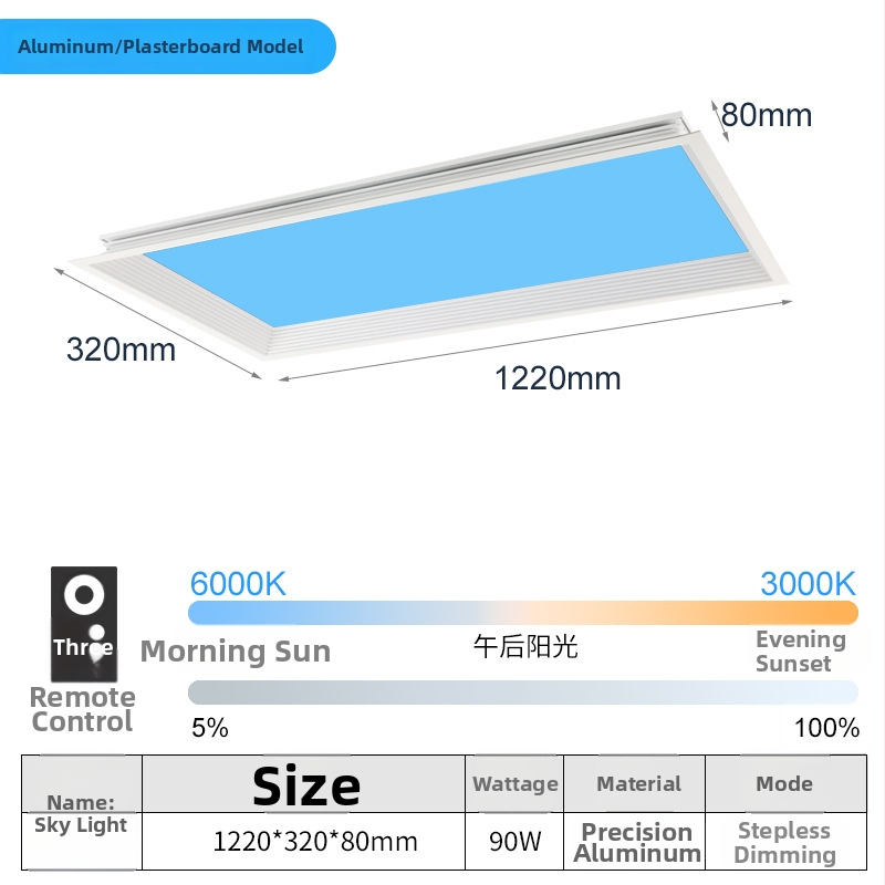 LED ultra tenký stropný panel s inteligentnou integráciou, vhodný do kuchyne a kúpeľne, modré svetlo oblohy, simulácia Slnka, čisté nebo svetlo