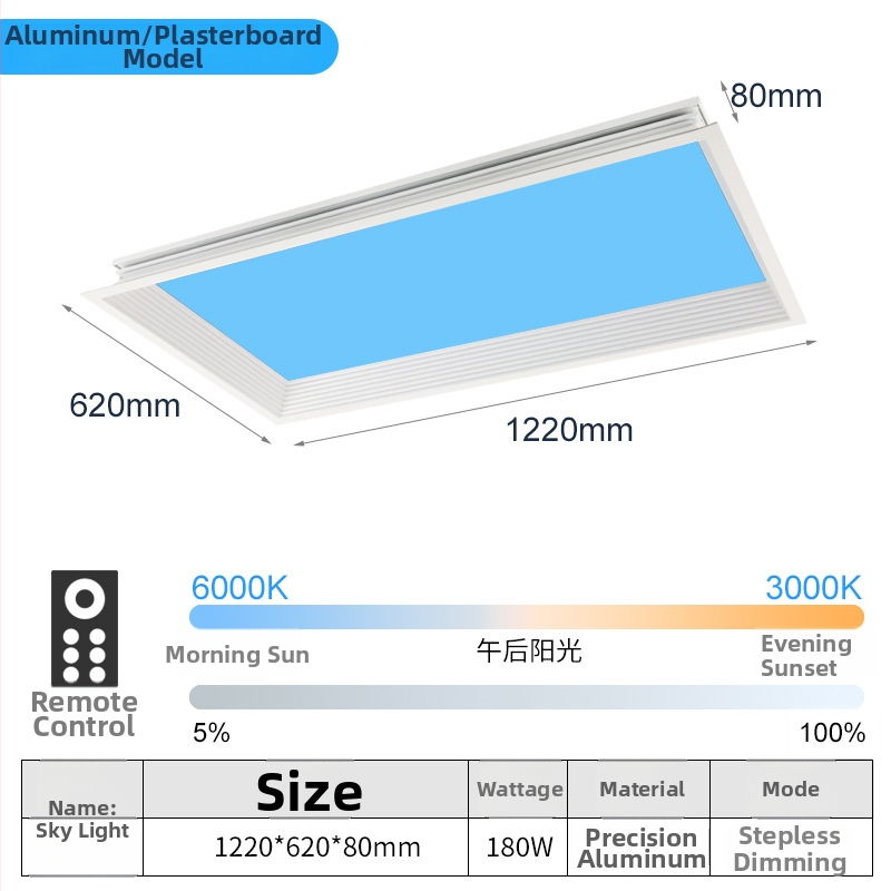 LED ultra tenký stropný panel s inteligentnou integráciou, vhodný do kuchyne a kúpeľne, modré svetlo oblohy, simulácia Slnka, čisté nebo svetlo