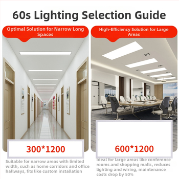 Inštalované LED ploché panelové svietidlo do stropu, 600×1200 mm a 300×1200 mm, hliníkový rám na sadrokartón, zapustené