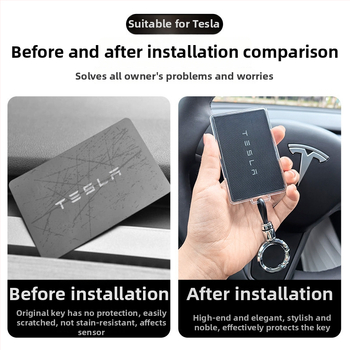 Kryt za ključ Tesla za Model 3, Model Y, Model X i Model S – TPU, minimalistički dizajn