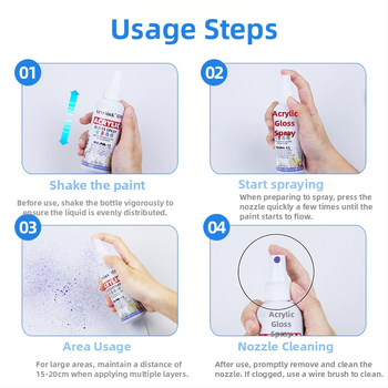 Akrilový sprej na vodnej báze pre olejomaľbu, pigment v spreji, 100 ml, veľká kapacita, detské DIY maľovanie, ekologické farbivo