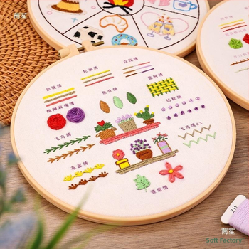 Ručne vyrobený DIY set materiálov na vyšívanie, kompletný súbor nástrojov pre začiatočníkov, jednoduchý cvičebný set