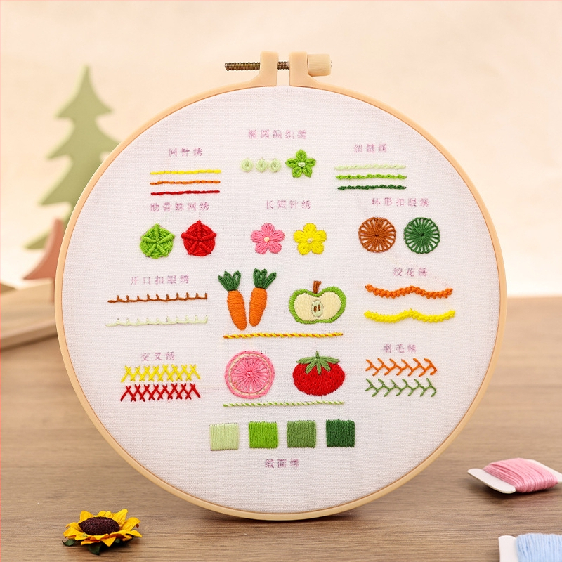 Ručne vyrobený DIY set materiálov na vyšívanie, kompletný súbor nástrojov pre začiatočníkov, jednoduchý cvičebný set