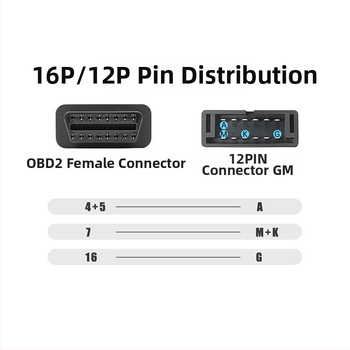 OBD2 adaptér kábel GM12-pin na 16-pin – univerzálny auto diagnostický kábel