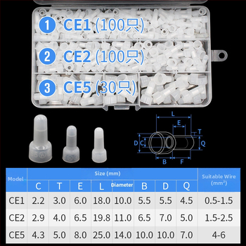 Kryt press-fit, uzavretý terminál, Nippl cap CE-1x2x5x pre vodiče