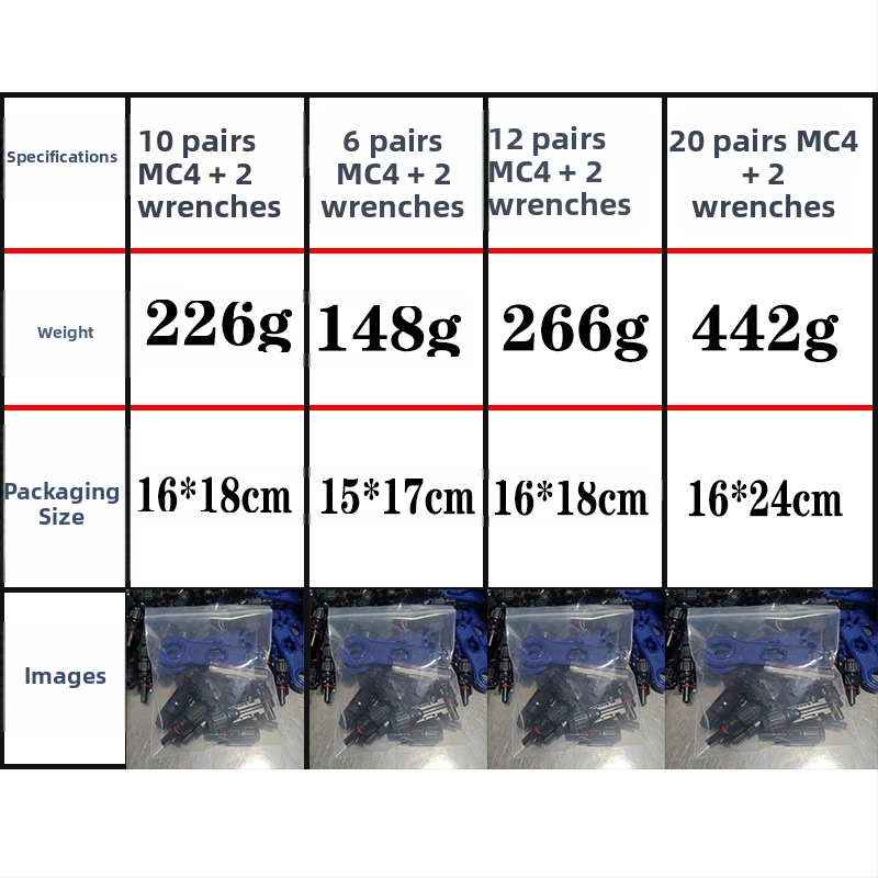 MC4 konektor, 10 dvojíc MC4 PV konektorov, 2 modré kľúče, vodotesný adaptér pre solárny kábel