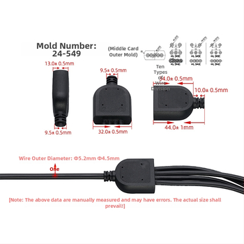 Napájací kábel s rozbočovačom 1–3 pre LED pásy a reklamný svetelný panel, DC 5.5×2.1 mm