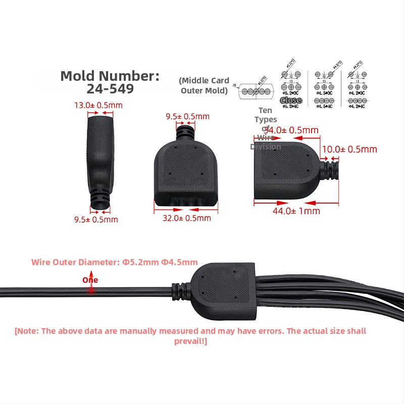 Napájací kábel s rozbočovačom 1–3 pre LED pásy a reklamný svetelný panel, DC 5.5×2.1 mm