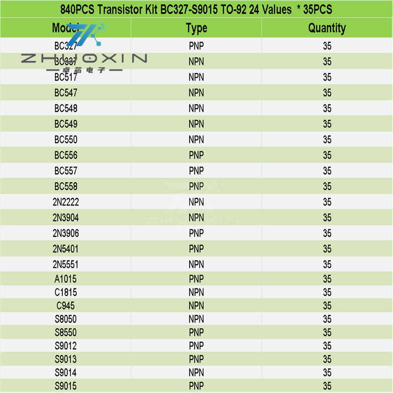 840-komadni TO-92 tranzistori set, 24 vrsta, 35 komada po vrsti, NPN i PNP