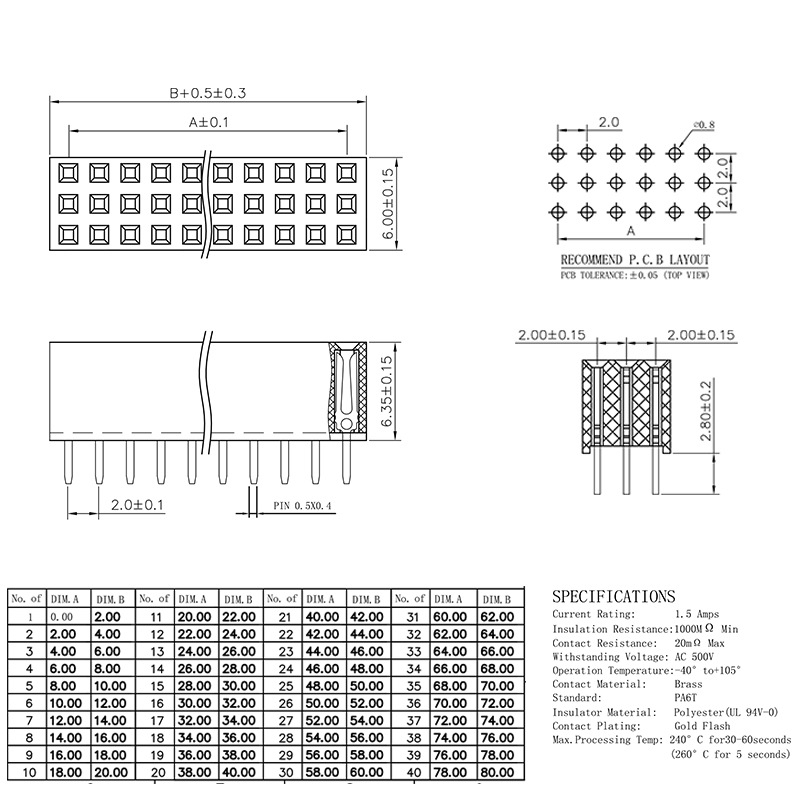 PCB pin header s rozstupom 2,54 mm, dvojradový, priame, plastové puzdro