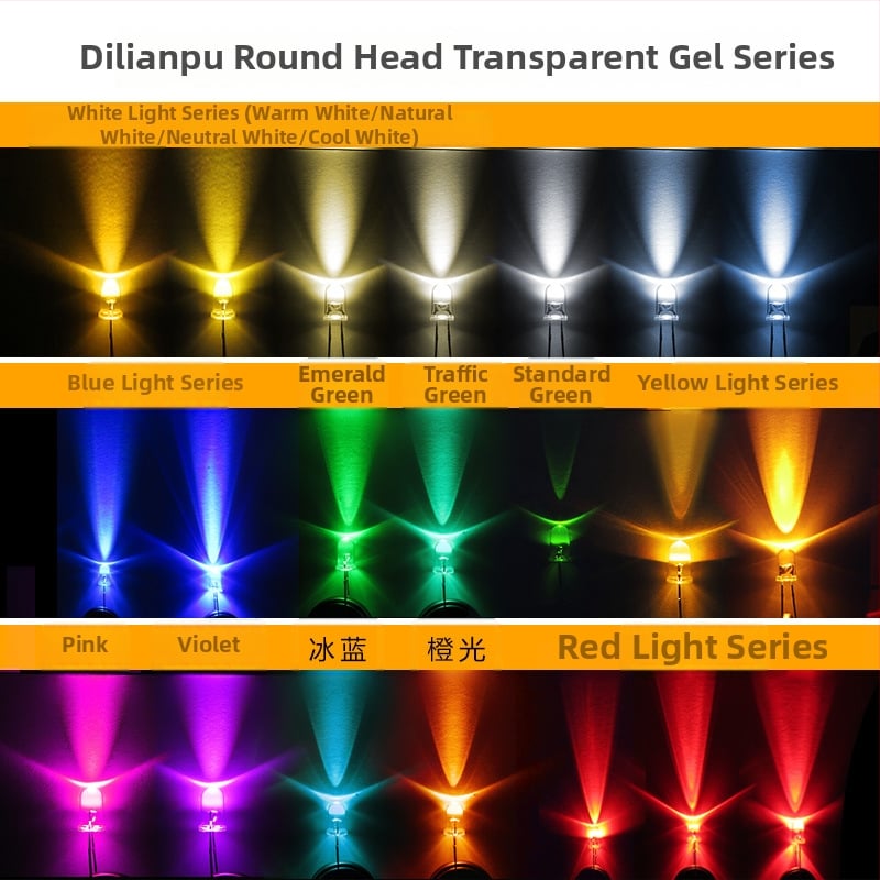 F3 bezhranná LED guľôčka, 3 mm – zlatistá žltá (citronová žltá), 2.8–3.0V
