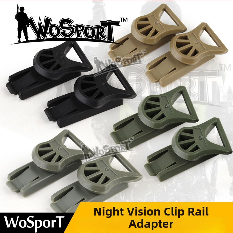 Wosport 19 mm NVG prilba – otočné držiaky a líštové adaptéry