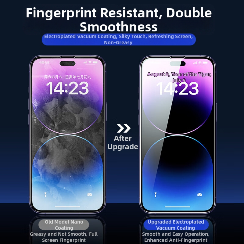 Ματ προστατευτικό οθόνης από tempered glass με προστασία ιδιωτικότητας για iPhone 14 Pro, 14 Pro Max και 14 Max, με πλέγμα προστασίας από σκόνη