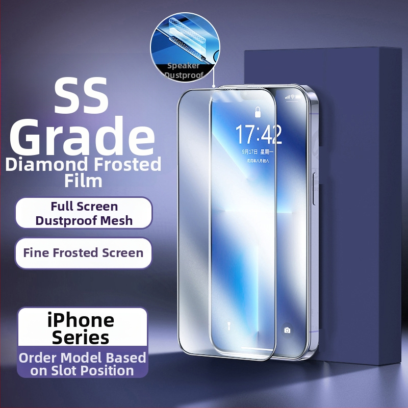 Ματ προστατευτικό οθόνης από tempered glass με προστασία ιδιωτικότητας για iPhone 14 Pro, 14 Pro Max και 14 Max, με πλέγμα προστασίας από σκόνη