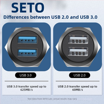 Shengtuo závitový USB dátový dvojitý docking modul 2.0/3.0 pre 86-panelovú skrinku, USB konektor typu C