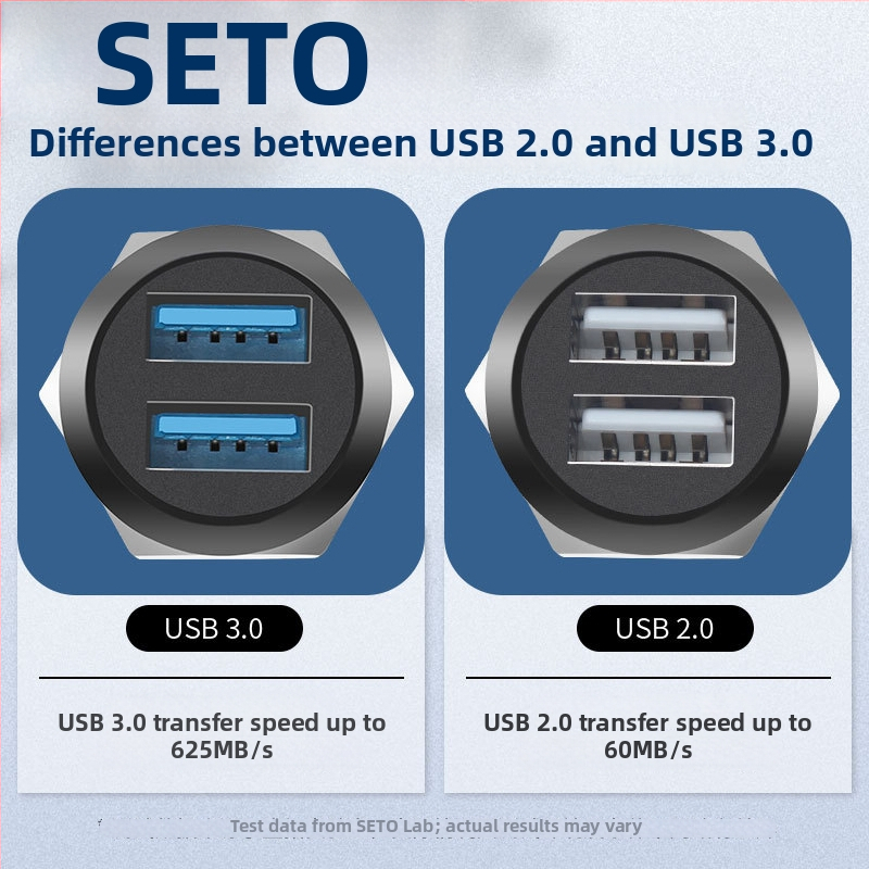 Shengtuo závitový USB dátový dvojitý docking modul 2.0/3.0 pre 86-panelovú skrinku, USB konektor typu C