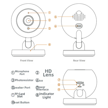 A2 kamera s HD nočným videním, bezdrôtová Wi-Fi kamera na monitorovanie dieťaťa, 1080p, inteligentná domáca bezpečnostná kamera