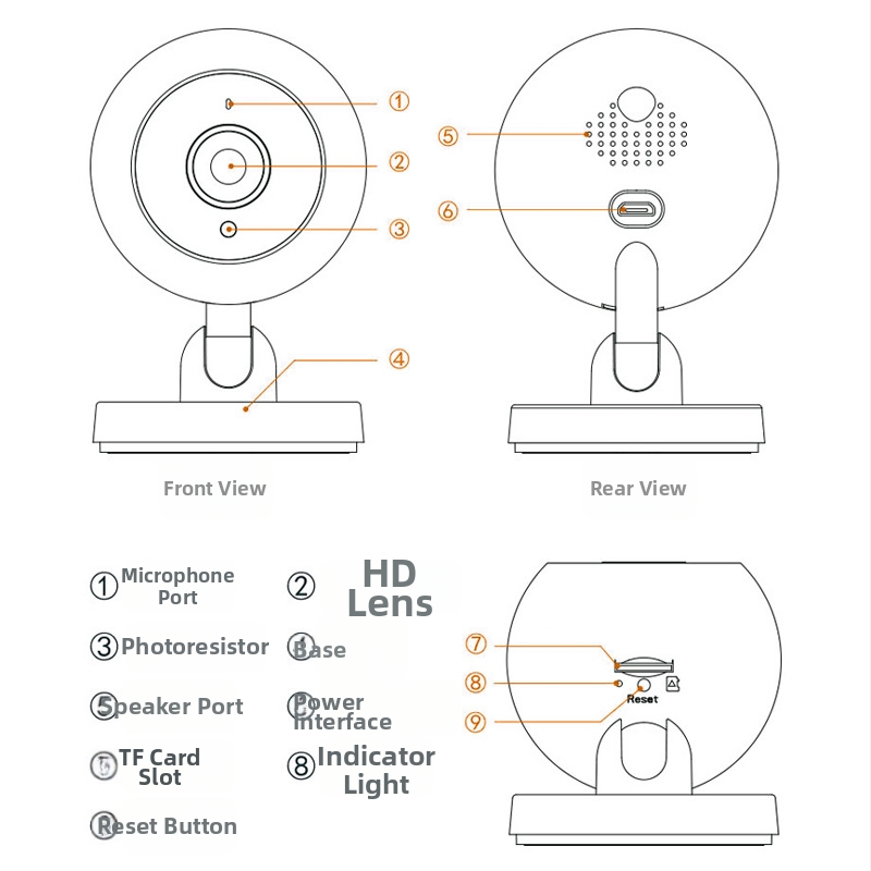 A2 kamera s HD nočným videním, bezdrôtová Wi-Fi kamera na monitorovanie dieťaťa, 1080p, inteligentná domáca bezpečnostná kamera