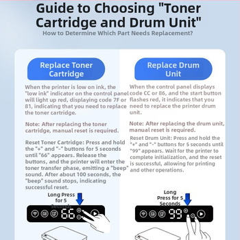 Color Grid toner kazeta a zobrazovací bubon pre Huawei PixLab X1 B5 F-1500