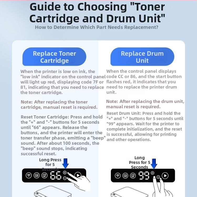 Color Grid toner kazeta a zobrazovací bubon pre Huawei PixLab X1 B5 F-1500