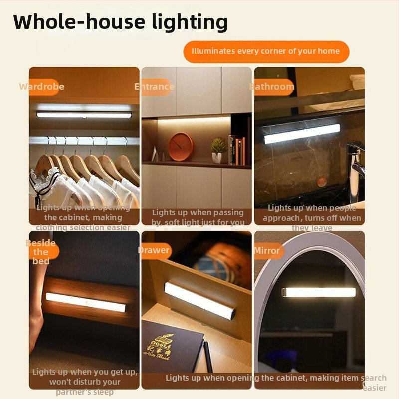 LED pás so senzorom pre skriňu – dobíjateľná nočná LED lampička pre domáce šatníky, botník a šatník