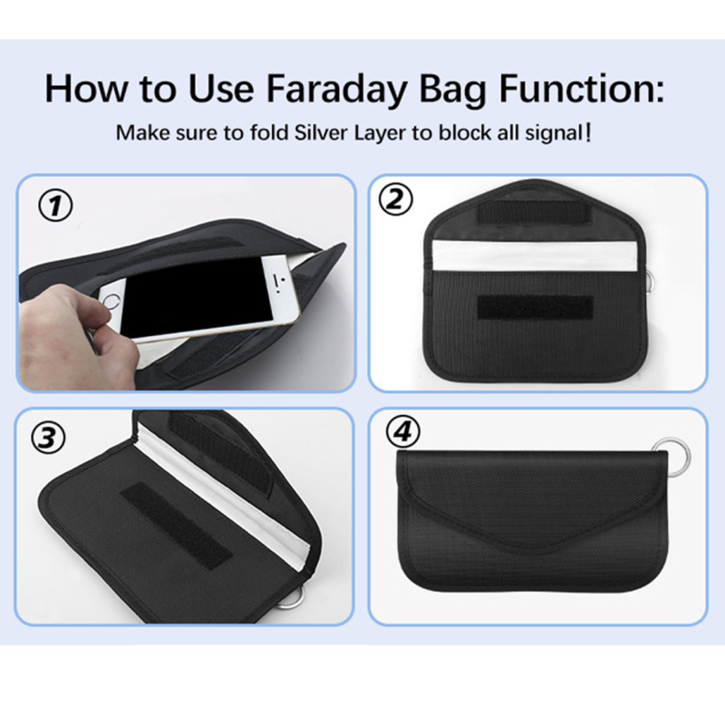 2 darab Faraday táska – RFID védelem, pénztárca, hitelkártyák, mobiltelefon és autókulcs
