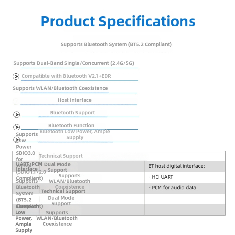 TG8852BS Bezdrôtový sériový prijímací modul, nízka spotreba, inteligentný Wi-Fi a Bluetooth modul