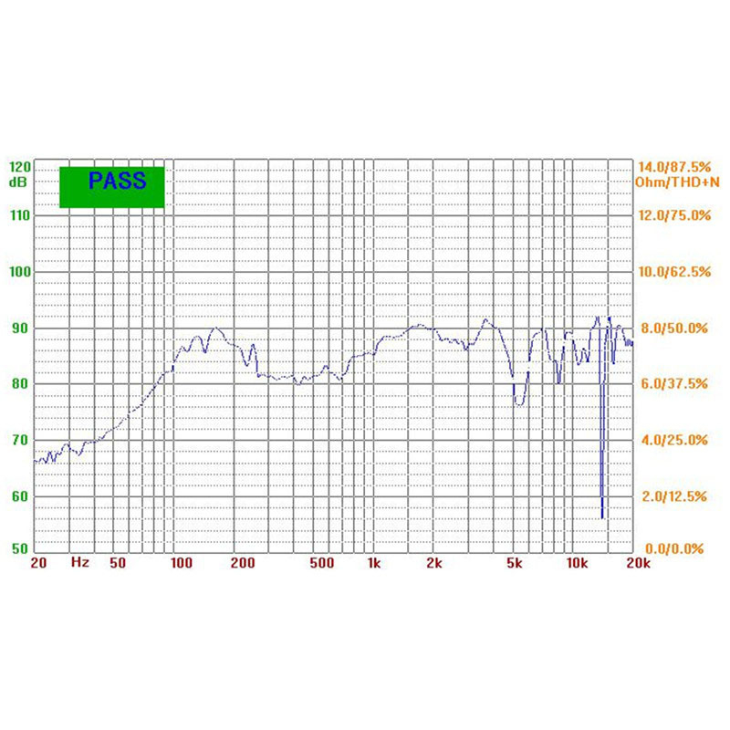 LS52N-17-R4, 2 inča, 4 Ω, 5W stereo pojačalo za nadzor s punim rasponom zvučnika i rog zvučnika, 4.47V