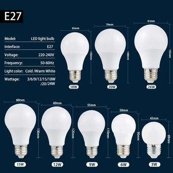 LED žarulja E27, topla bijela svjetlost, zaštita očiju, kućno unutarnje osvjetljenje, CE certifikat