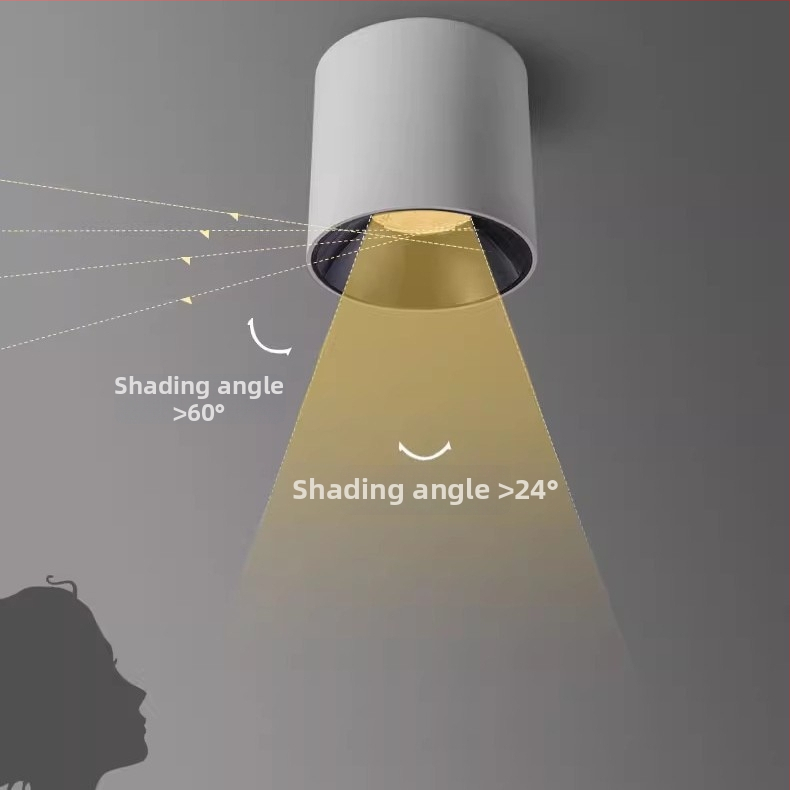 Felszínre szerelt LED downlight a nappalira és az étkezőbe, ultra vékony, teljes spektrumú, anti-glare