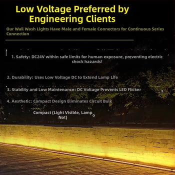 LED stenové umývacie svetlo pre vonkajšie aj vnútorné použitie, nepremokavé, 6500K, 48 LED, dĺžka 1000 mm, IP65, stmievateľné cez externé ovládanie, svadobné osvetlenie fasády, kontúr tvaru V a líniové osvetlenie, super jasné