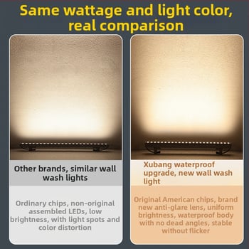 Xubang LED vonkajšie umývacie svetlo na fasádu, 24V, 18W, 3000K, hliníkové puzdro, IP42