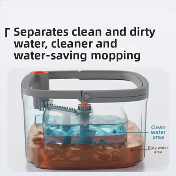 Súprava vedra na spin mop so separáciou čistej a špinavej vody, ručne stláčajúci rotujúci mop, teleskopická rukoväť 135 cm