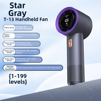 22025 Nový Vysokorýchlostný Prenosný Ručný Ventilátor USB s Digitálnym Displejom