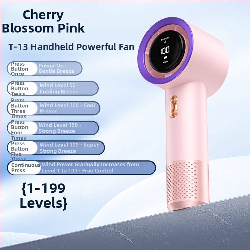 22025 Nový Vysokorýchlostný Prenosný Ručný Ventilátor USB s Digitálnym Displejom