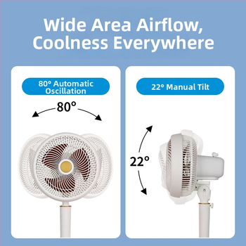 Domáci ventilátor na cirkuláciu vzduchu, zvislý stojanový ventilátor, 3 rýchlosti, nízky hluk