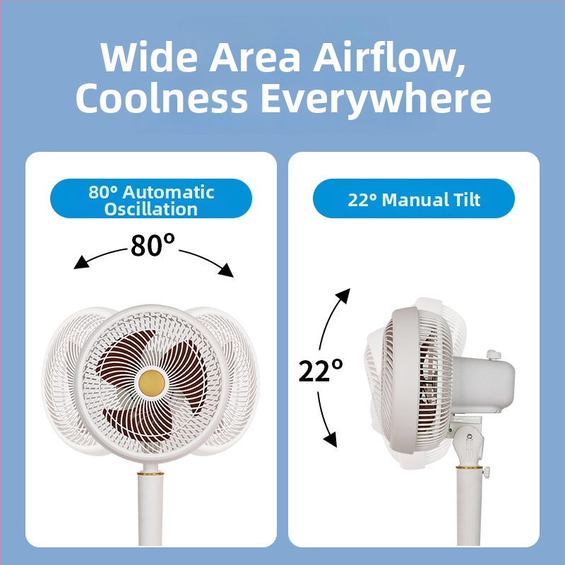 Domáci ventilátor na cirkuláciu vzduchu, zvislý stojanový ventilátor, 3 rýchlosti, nízky hluk