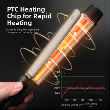 Ondulator rotativ pentru păr, fixare de durată, diametre 38 mm și 32 mm, pentru uz profesional în saloane și machiaj