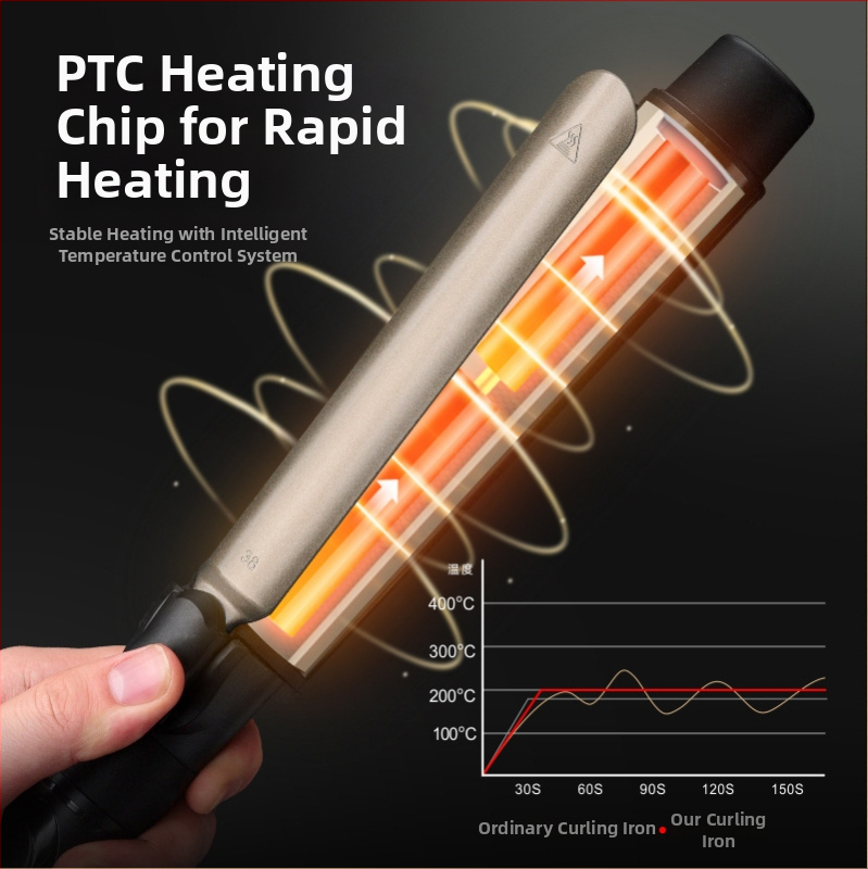 Ondulator rotativ pentru păr, fixare de durată, diametre 38 mm și 32 mm, pentru uz profesional în saloane și machiaj