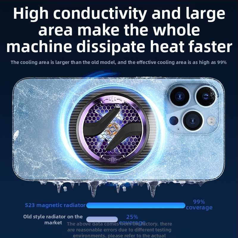 Sundasheng S23 trostupanjski magnetski hladnjak za telefon, tiho termoelektrično hlađenje, 15W visoka snaga