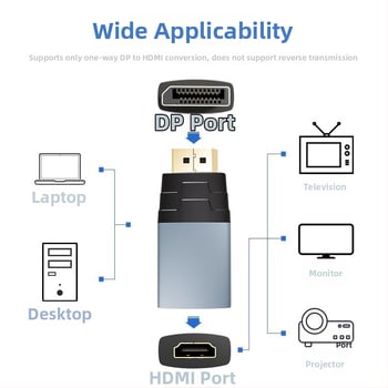 DP na HDMI adapter 4K60Hz za monitore i projektore