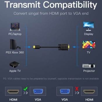 HDMI na VGA kabel 1,8 m s zvukom za prijenosno računalo i projektor