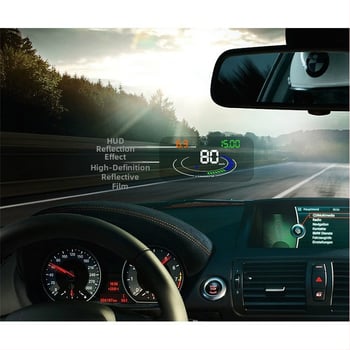 Zaštitni film za HUD zaslon u automobilu – Reflektirajući HD projekcijski film