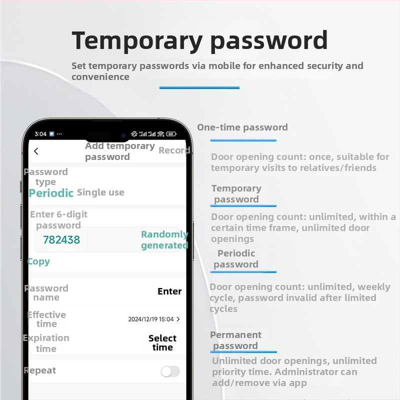 Vodotesný ABS úzky dizajn, prístup cez otlačok prsta, kartu a heslo — Tuya Smart WiFi všetko v jednom