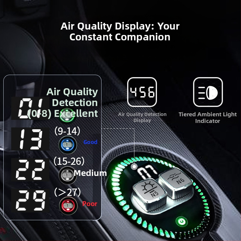 Kelaifu automobilový aromodifúzor s skrytým dvojitým arómom, elektronický difúzor, dlhotrvajúca vôňa, odstraňovanie zápachu, čistenie vzduchu s negatívnymi iónmi