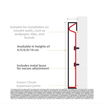 Nerđajući čelični profil za hotelske projekte, 201/304, 8K ogledni završni sloj, kopčasti sustav, debljina 3 cm