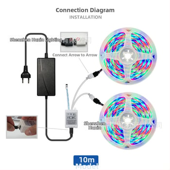 RGB 3528 vodootporna LED traka s daljinskim upravljačem 24 ili 44 tipke, 12V, 5 m, promjenjivi boje