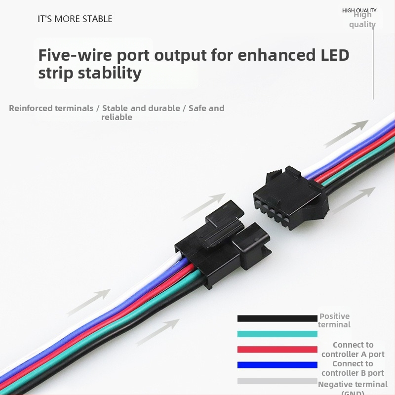 DMX512 RGBW LED pás s plnou farebnosťou, štyri v jednom pre bary, KTV a banketné sály