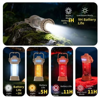 Vonkajšia táborová lampa s ultra dlhou výdržou batérie, LED prenostné atmosférické osvetlenie pre stan s kupolou, dvojité použitie – zavesenie alebo stojan