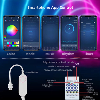 LED 360° kruhová neonová sieťovaná páska sada s ovládaním cez USB Bluetooth pre atmosferické osvetlenie